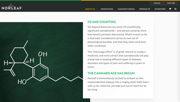 Norleaf Foods Content
